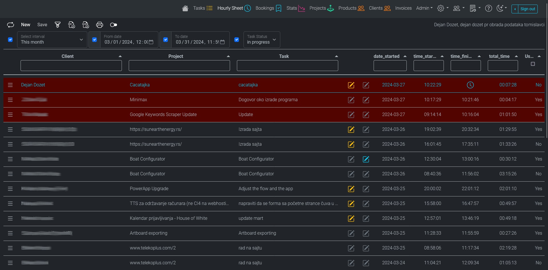 Приказ рада са пословним подацима у DataSlog